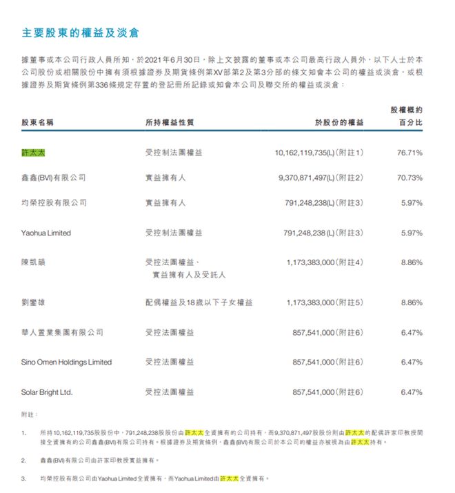 许家印，离婚了？恒大回应！他曾表示欠妻子太多