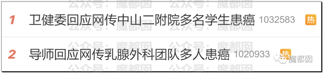 骇人!网传顶级导师所带大批博士生集体患恶性癌症?真相是?