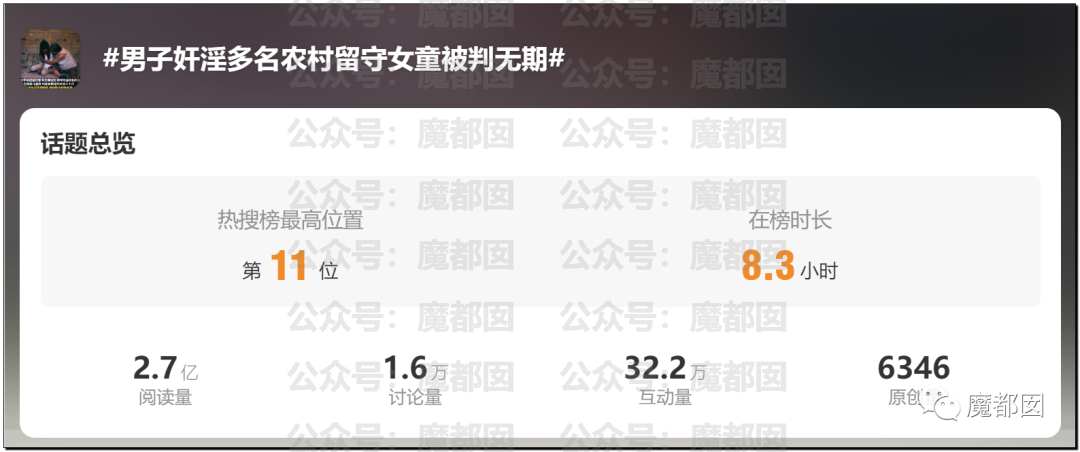 震撼！花季少女深夜9楼爬窗坠落卡住倒挂身亡，血滴路人身上