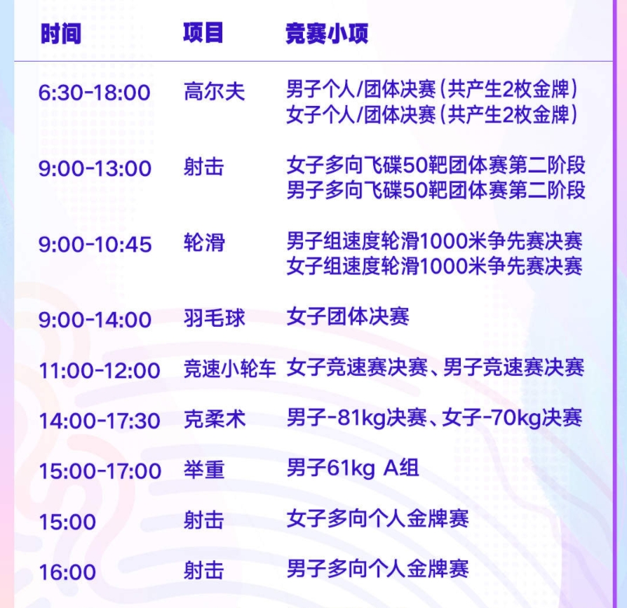 杭州亚运会10月1日完整比赛赛程表时间 今日夺金看点