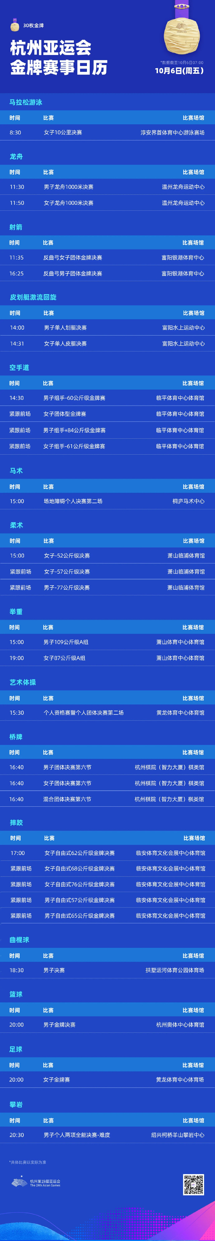 10月6日杭州亚运会赛程直播时间表 杭州亚运会2022年9月10日开启