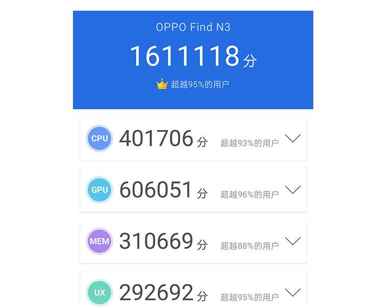 OPPO Find N3评测分析 Find N3怎么样？值得入手吗？