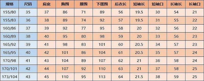 185/104a是什么尺寸 外套185/104a是什么尺寸