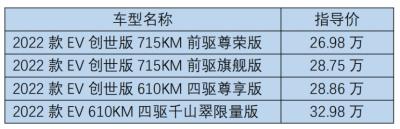 比亚迪汉ev纯电动2022款最低报价,比亚迪汉ev值得买吗？