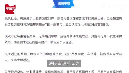 男子买房放女友名下分手后全要回（男朋友出资买房登记在女方名下,双方放弃房产）