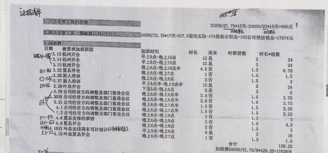 一到下班就开会、一到周末就培训，凭啥不给加班费？男子把单位告赢了