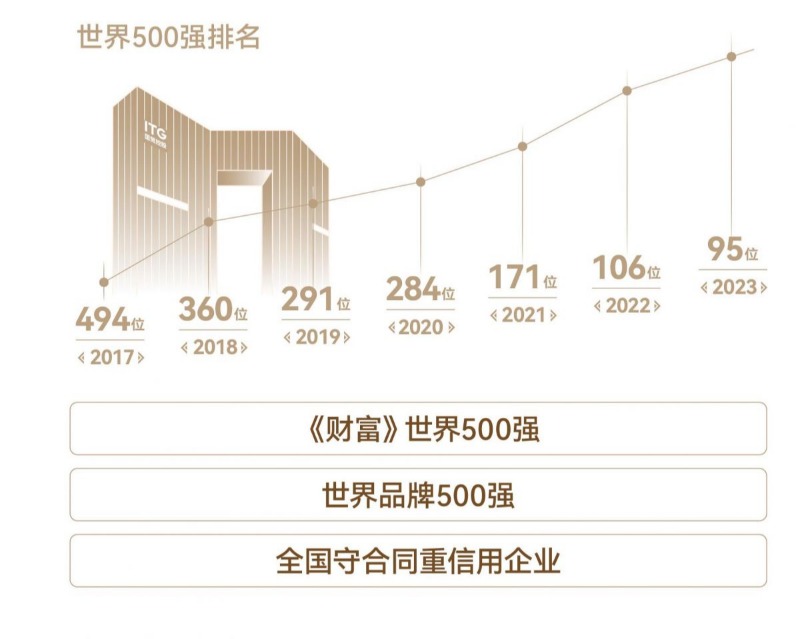 实力“吸睛”！泉州主流媒体齐聚，这里将....