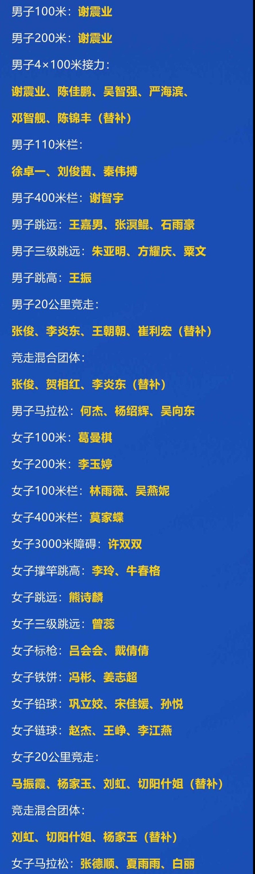 2024年巴黎奥运会田径赛程安排时间表(北京时间)